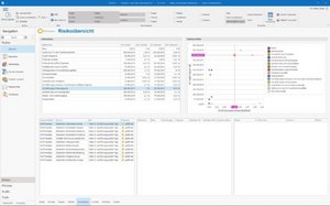 Vision.iC Compliance