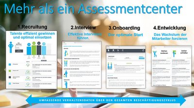 Outmatch - Mehr als ein Assessmentcenter