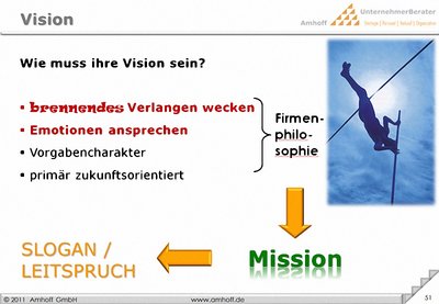 Vision