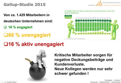 Gallup-Studie