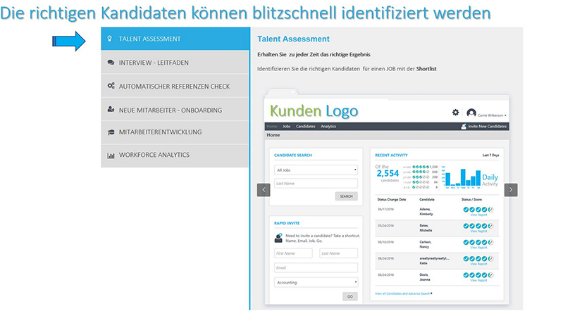 Kandidaten können blitzschnell identifiziert werden