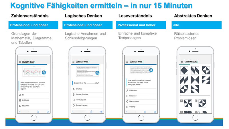 Kognitive Fähigkeiten ermitteln